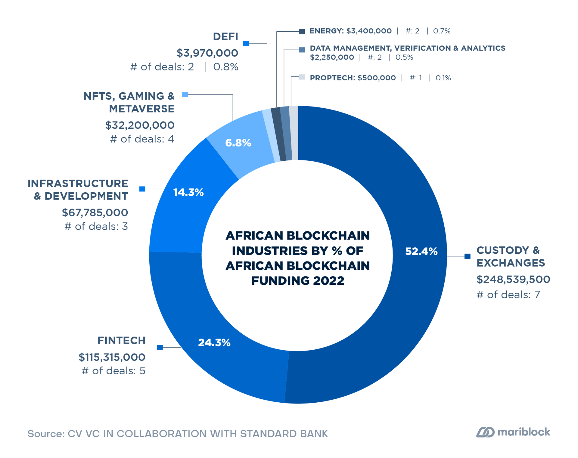 A picture containing text, screenshot, font, diagram

Description automatically generated