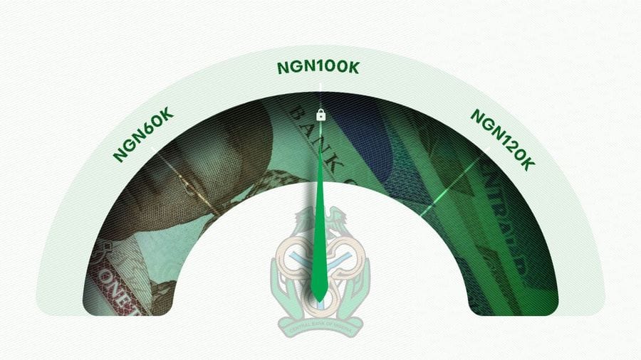 CBN withdrwal limit 1