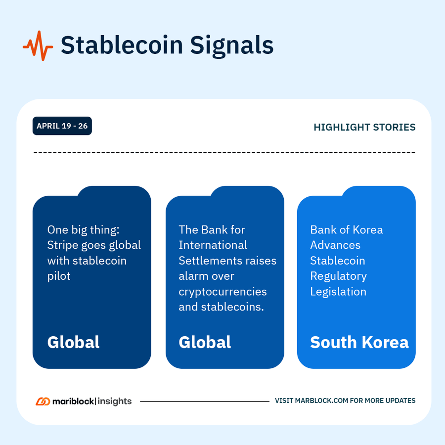 stablecoin signal april 19 26
