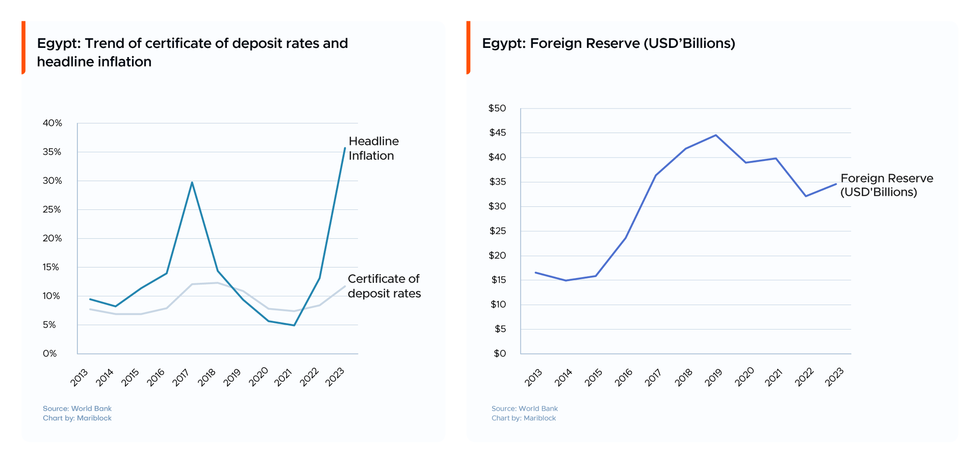 95EAFBC2 5C06 46E1 905C 7EA18E61DBA7