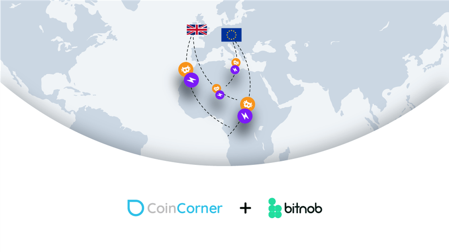 Coincorner Bitnob partnership