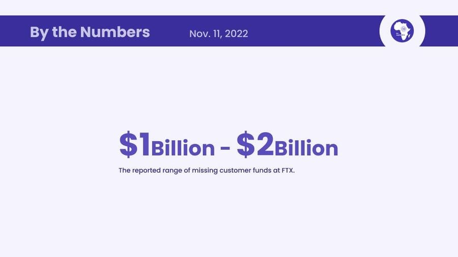 FTX crash by the numbers nov 11