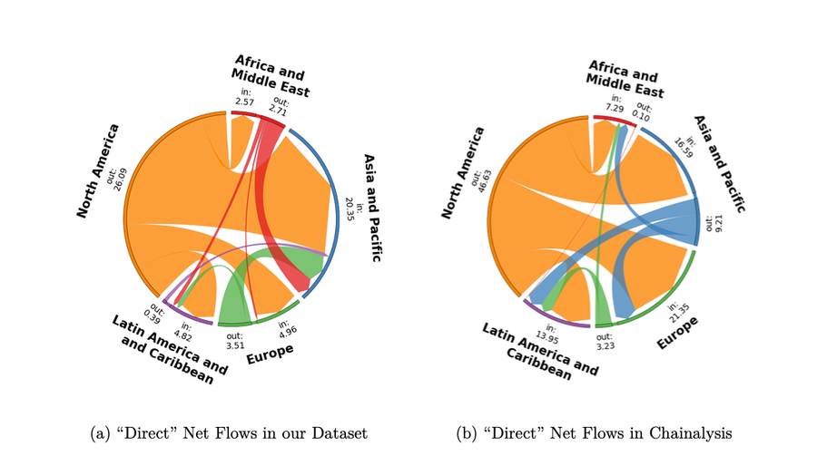 Screenshot 2025 08 13 at 13.49.55