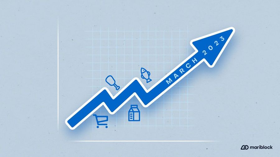 Inflation report for March 1 1
