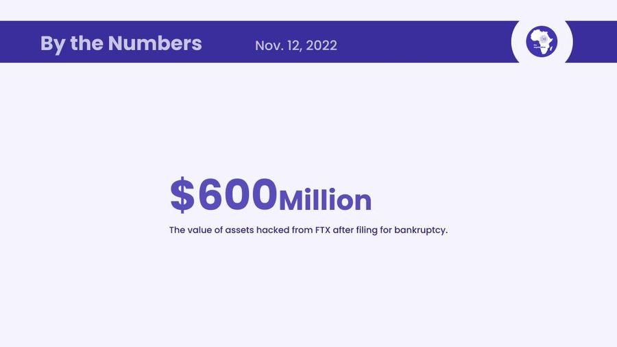 FTX crash by the numbers nov 12