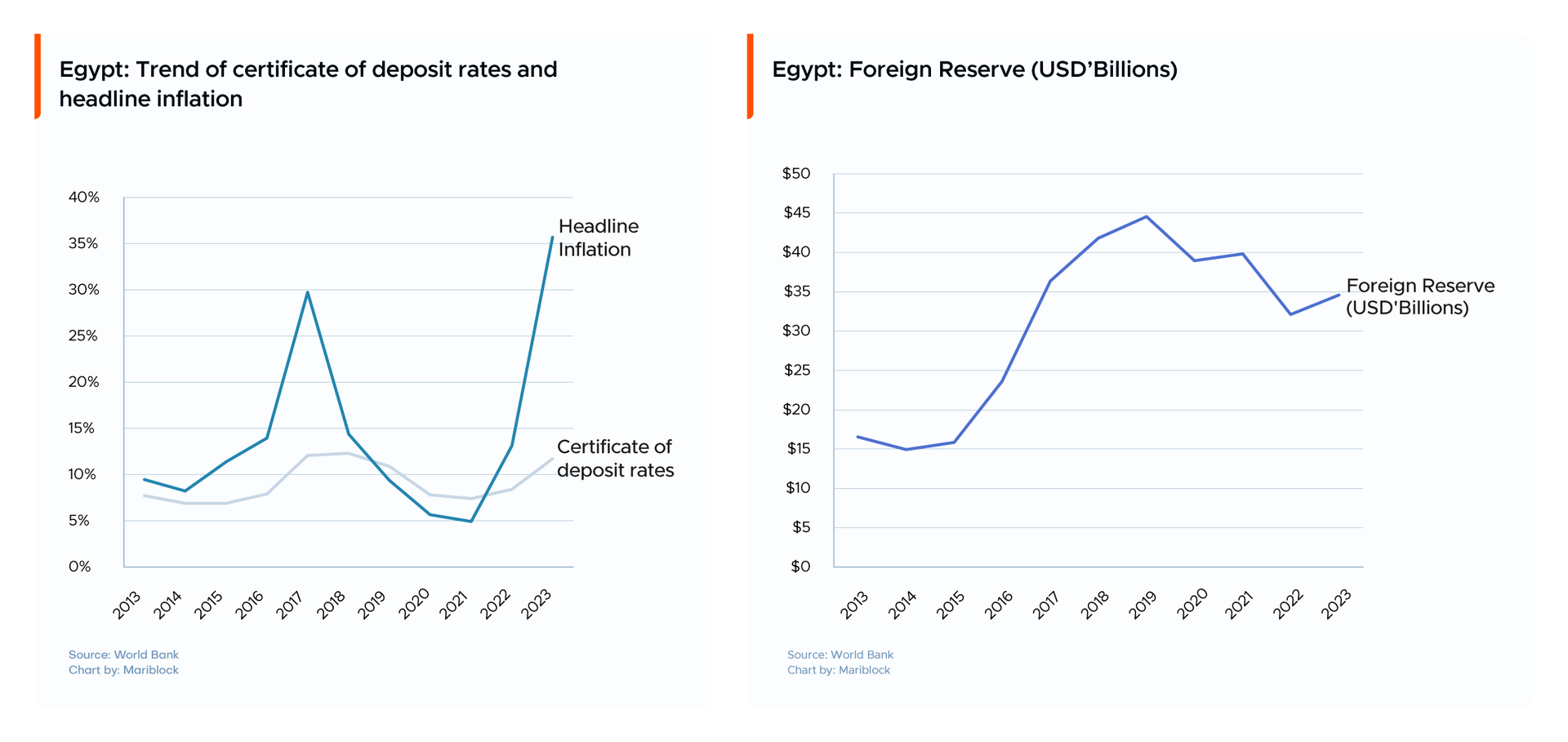 95EAFBC2 5C06 46E1 905C 7EA18E61DBA7
