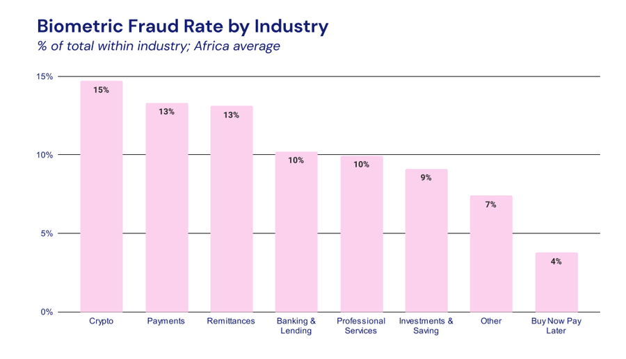 Screenshot 2023 08 16 at 17.57.18