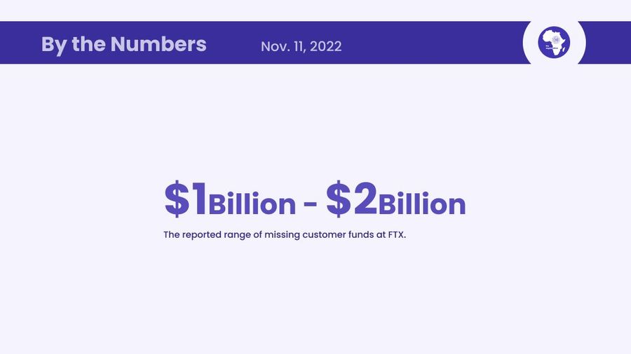 FTX crash by the numbers nov 11